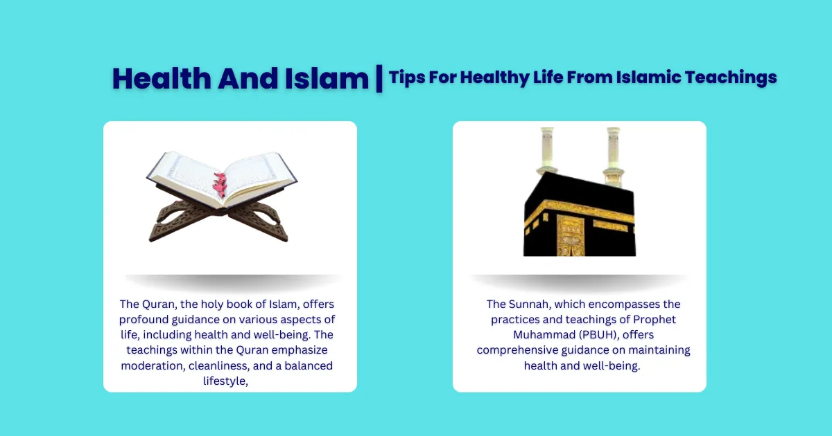 Health And Islam